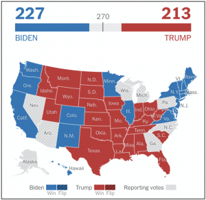 Amerika’da seçim cumadan önce zor biter; Biden kazanırsa sürpriz olmaz