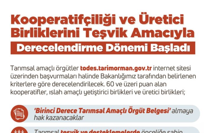 Tarımsal örgütlerin derecelendirilme süreci başladı.