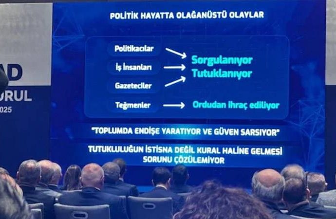 TÜSİAD ağır eleştirdi: Politikacılar, iş insanları, gazeteciler sorgulanıyor, tutuklanıyor; teğmenler ihraç ediliyor…