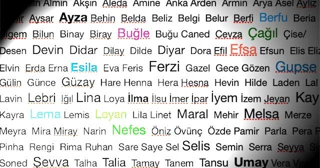 Dilini Unutan Kökünü de Unutur: İsimlerimiz, Kimliğimiz ve Köklerimiz