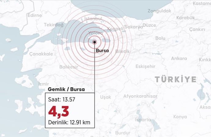 Bursa’da 4,3 büyüklüğünde deprem
