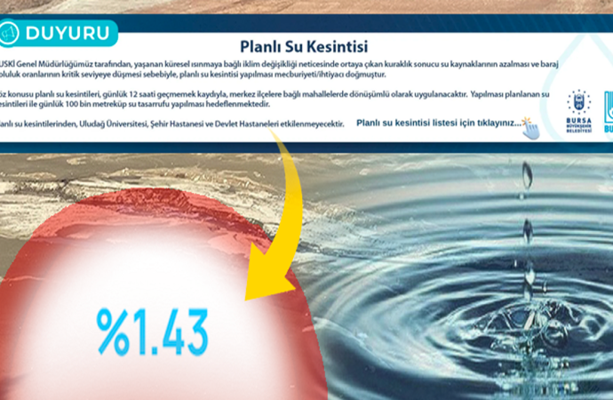 O ilde su bitti: 3 milyon kişi günde 12 saat susuz kalacak