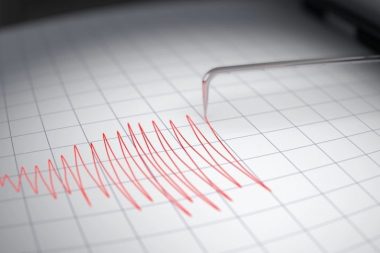 Datça açıklarında 3,7 büyüklüğünde deprem