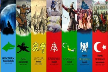 “Türk”ten “Türkiye”ye: Bir Adın Uzun Yolculuğu