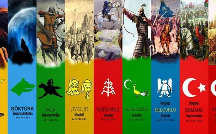 “Türk”ten “Türkiye”ye: Bir Adın Uzun Yolculuğu