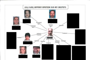 ABD Adalet Bakanlığı tam liste açıkladı: Epstein belgelerinde 302 tanınmış isim var