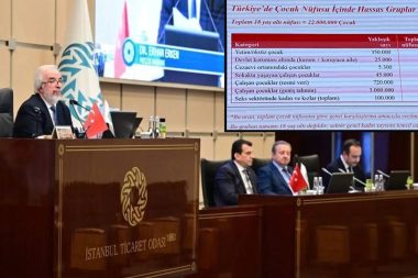 İTO’da korkunç iddia: Seks işçisi 100 bin kadın ve kız çocuğu var