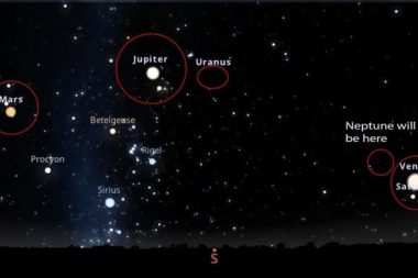 O gece yarın gece: Altı gezegen ip gibi dizilecek