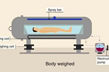 İskoçya’da ölüler ‘çevre dostu’ yöntemle yakılacak