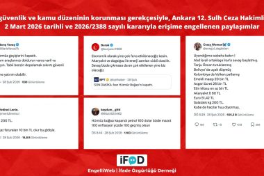 BTK petrol fiyatlarıyla ilgili paylaşımları engelledi: Gerekçe milli güvenlik