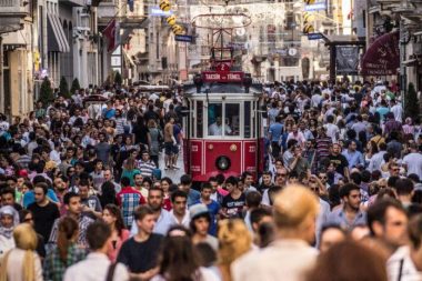 Küresel Sistemdeki Yerimiz