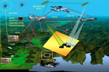 Savunmadan Savaşa: Yeni Dünya Düzeni Silahlanma Üzerinden Kuruluyor